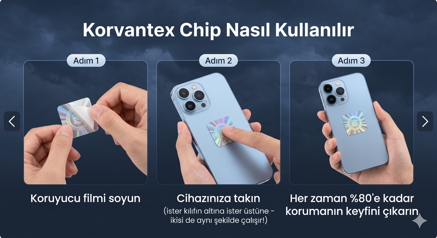Korvantex™ TeknoKalkan