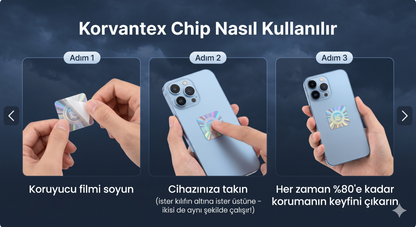 Korvantex™ TeknoKalkan