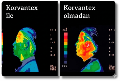 Korvantex™ TeknoKalkan